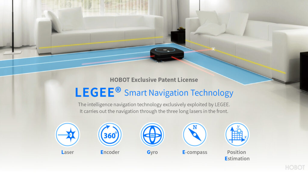 Hobot Leegee 688 sensors