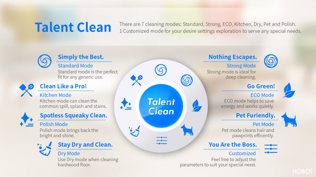 Hobot Leegee 688 cleaning modes